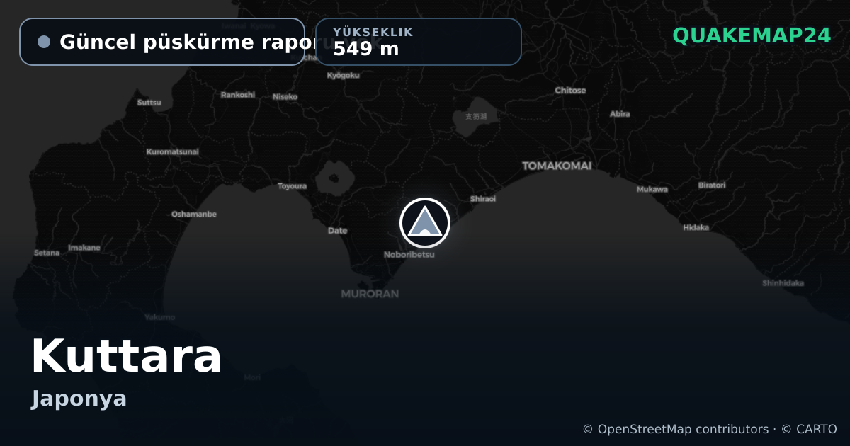 Kuttara · Güncel püskürme raporu yok · 549 m