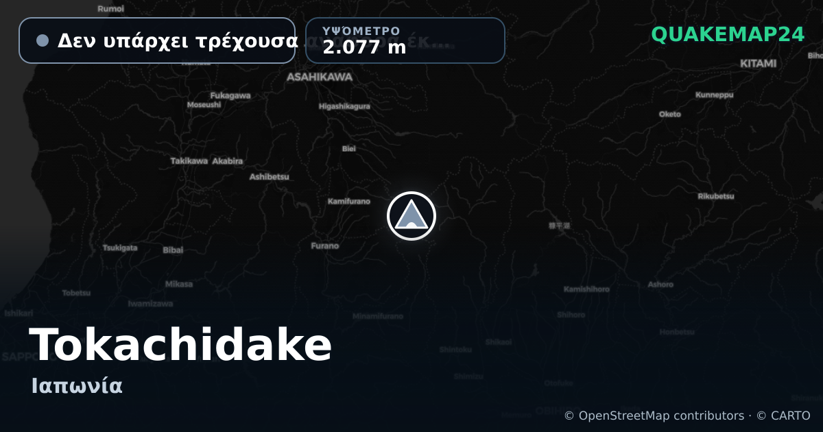Tokachidake · Δεν υπάρχει τρέχουσα αναφορά έκρηξης · 2.077 m