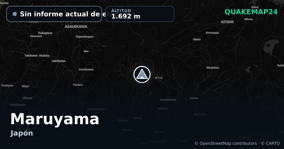 Maruyama · Sin informe actual de erupción · 1.692 m