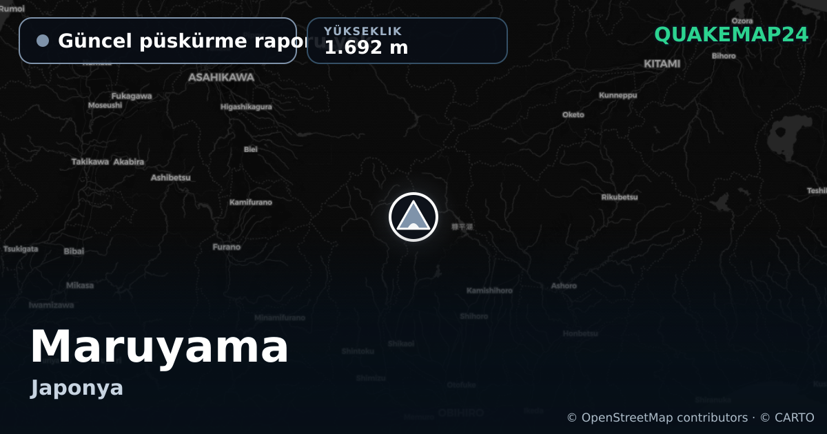 Maruyama · Güncel püskürme raporu yok · 1.692 m