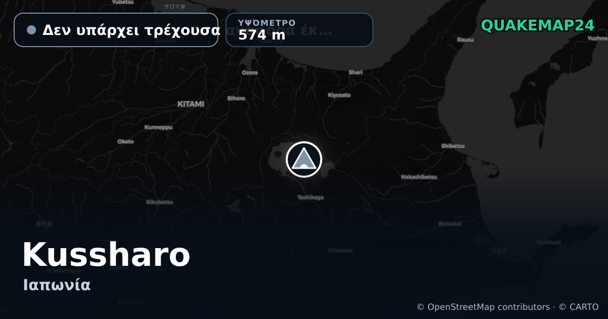 Kussharo · Δεν υπάρχει τρέχουσα αναφορά έκρηξης · 574 m
