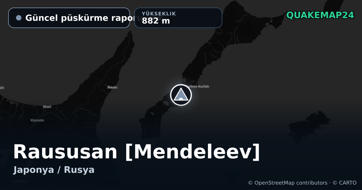 Raususan [Mendeleev] · Güncel püskürme raporu yok · 882 m