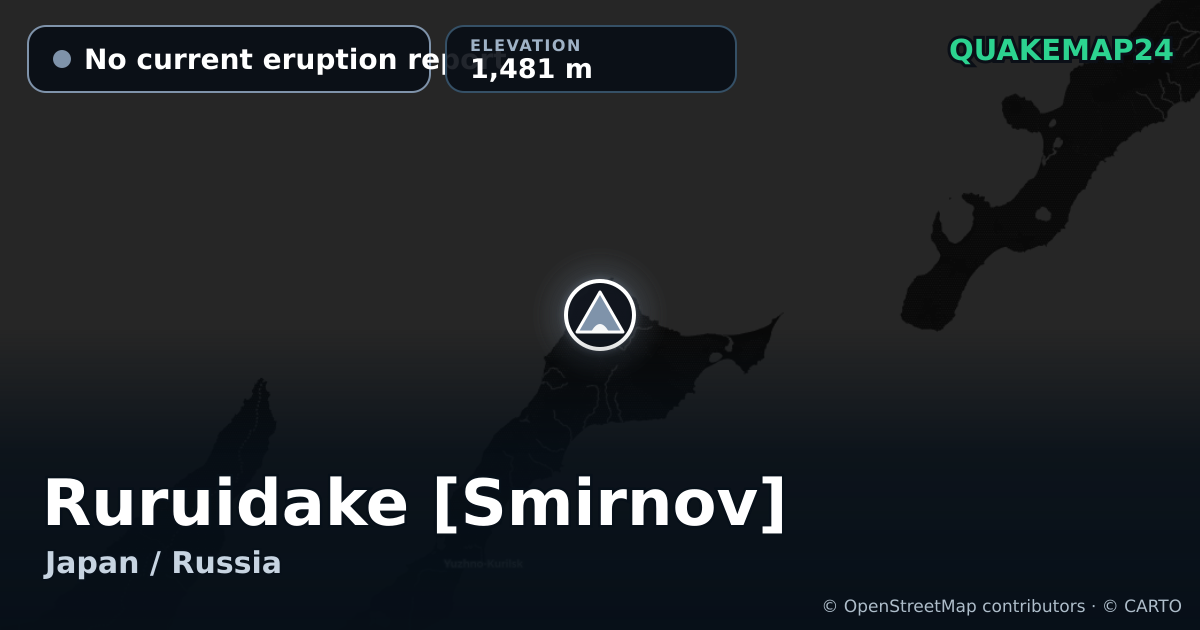 Ruruidake [Smirnov] · No current eruption report · 1,481 m