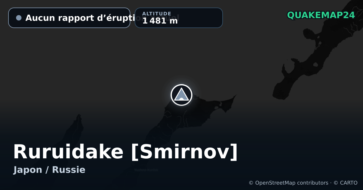 Ruruidake [Smirnov] · Aucun rapport d’éruption actuel · 1 481 m