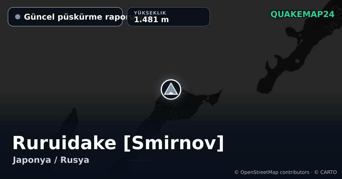 Ruruidake [Smirnov] · Güncel püskürme raporu yok · 1.481 m