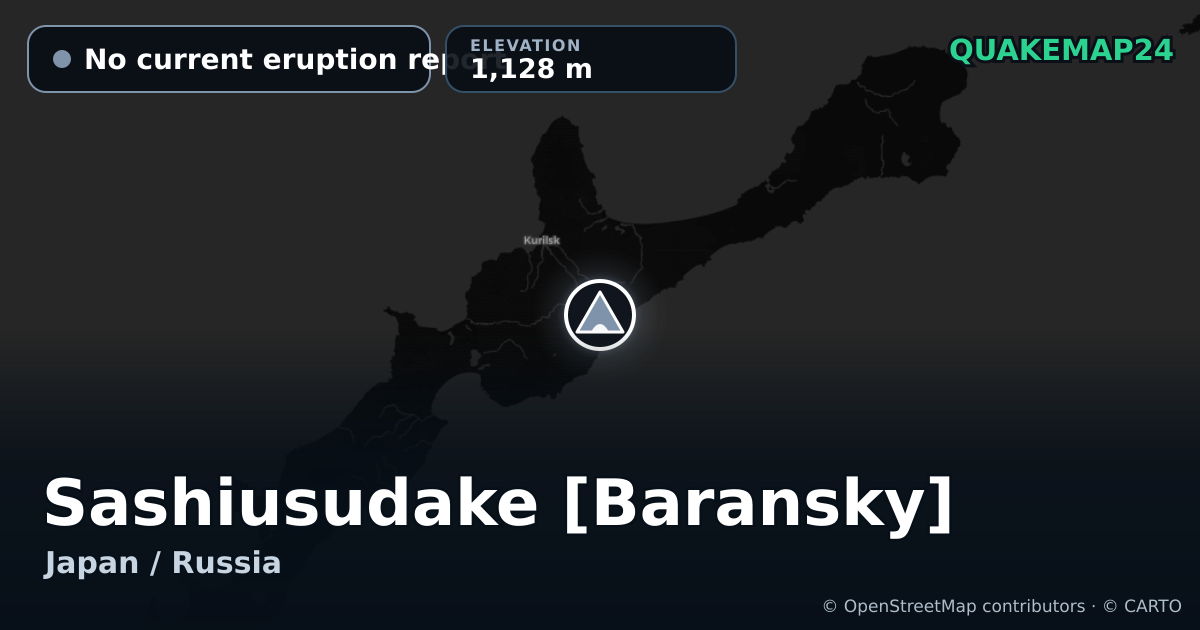 Sashiusudake [Baransky] · No current eruption report · 1,128 m
