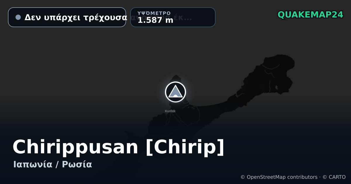 Chirippusan [Chirip] · Δεν υπάρχει τρέχουσα αναφορά έκρηξης · 1.587 m