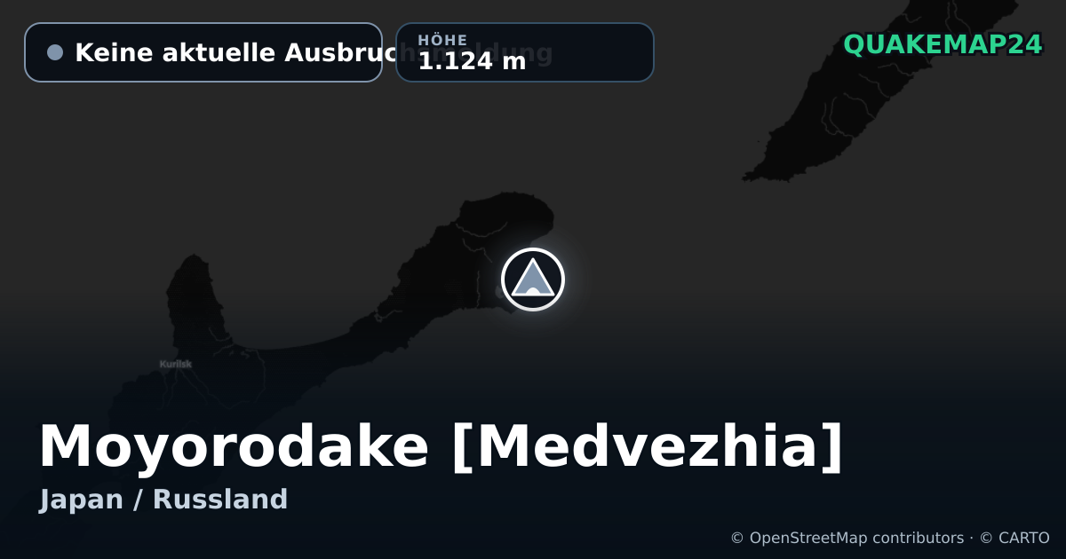 Moyorodake [Medvezhia] · Keine aktuelle Ausbruchsmeldung · 1.124 m