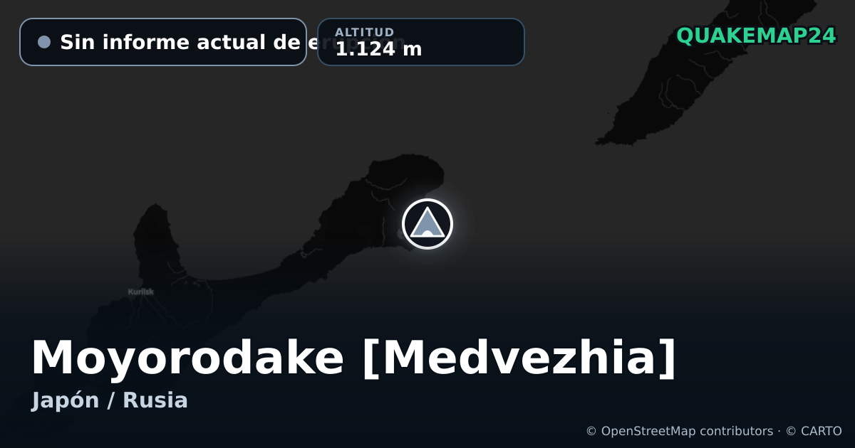 Moyorodake [Medvezhia] · Sin informe actual de erupción · 1.124 m