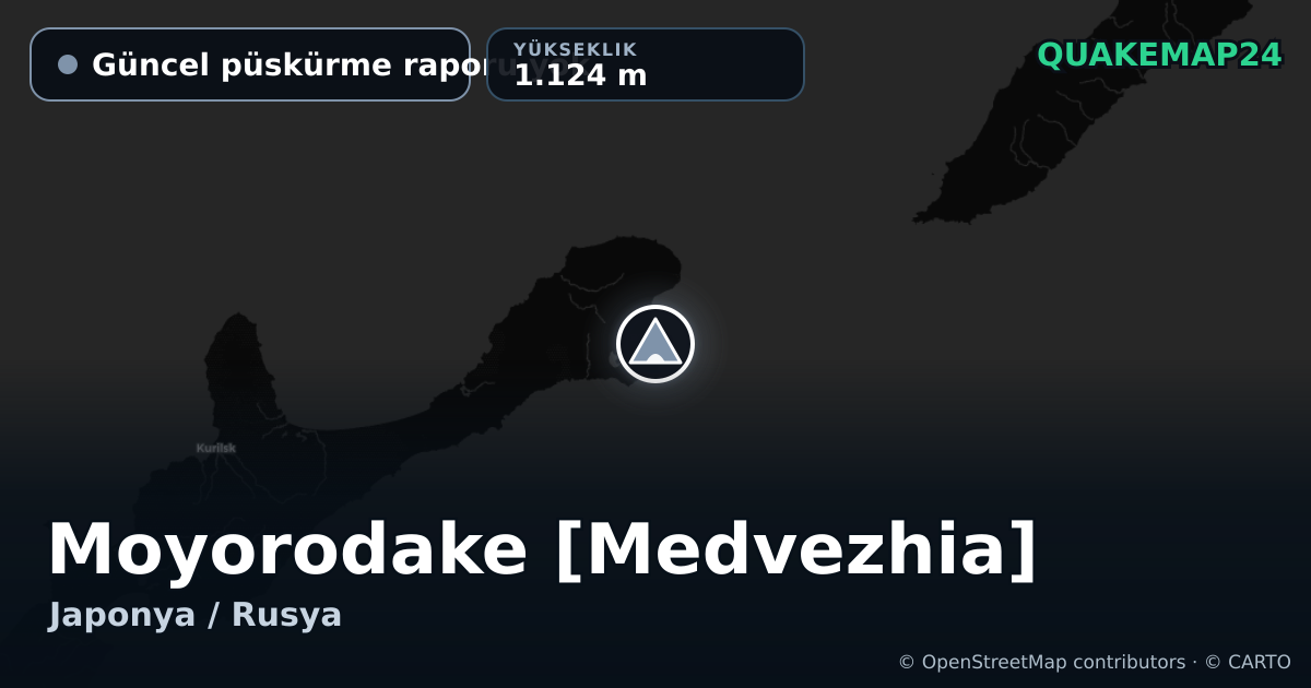 Moyorodake [Medvezhia] · Güncel püskürme raporu yok · 1.124 m
