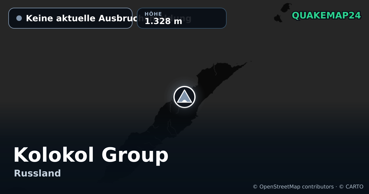 Kolokol Group · Keine aktuelle Ausbruchsmeldung · 1.328 m