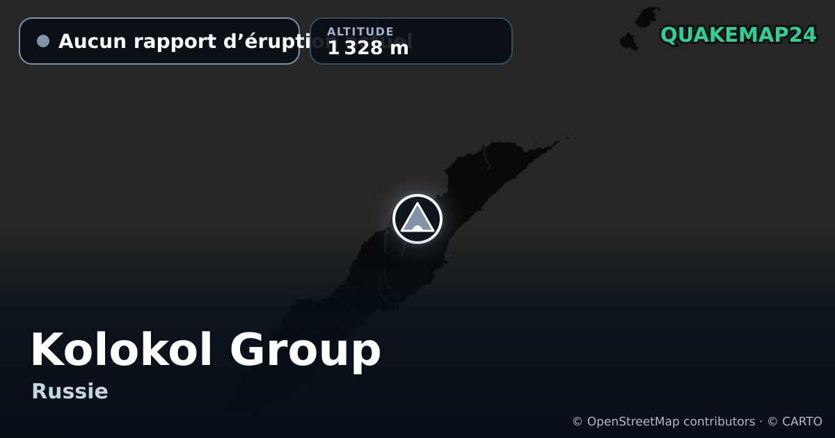 Kolokol Group · Aucun rapport d’éruption actuel · 1 328 m