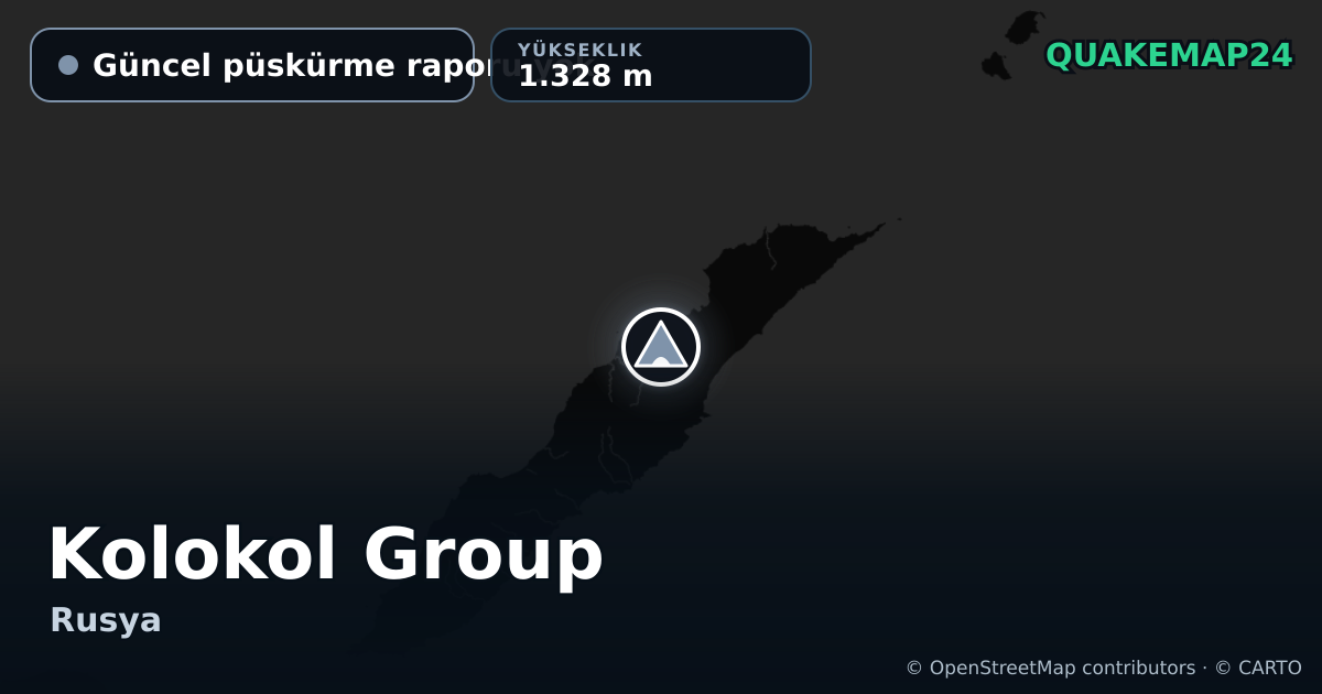 Kolokol Group · Güncel püskürme raporu yok · 1.328 m