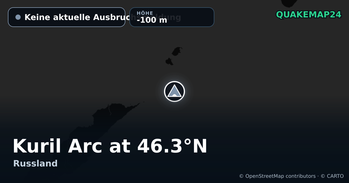 Kuril Arc at 46.3°N · Keine aktuelle Ausbruchsmeldung · -100 m