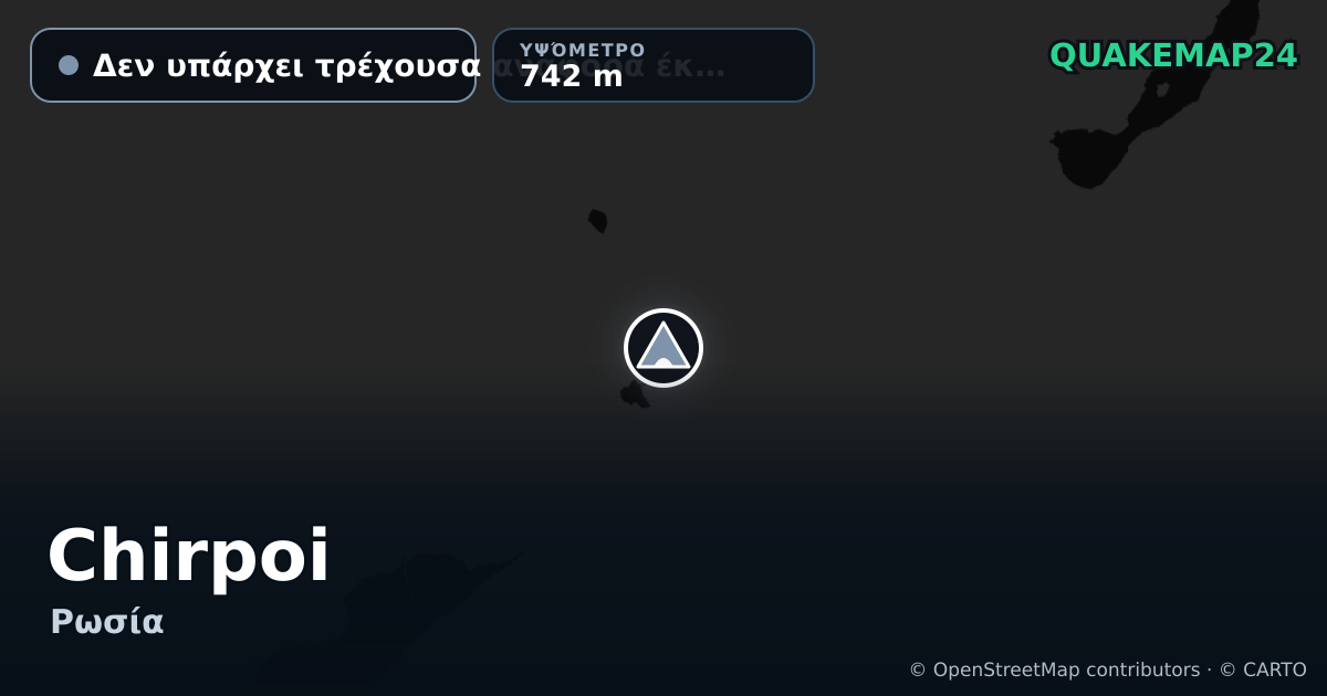 Chirpoi · Δεν υπάρχει τρέχουσα αναφορά έκρηξης · 742 m