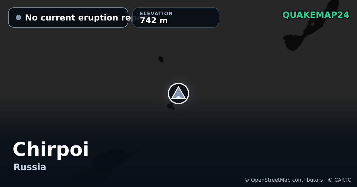 Chirpoi · No current eruption report · 742 m