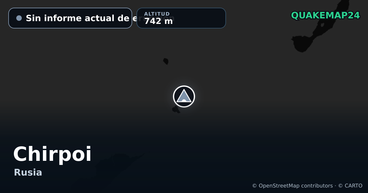 Chirpoi · Sin informe actual de erupción · 742 m