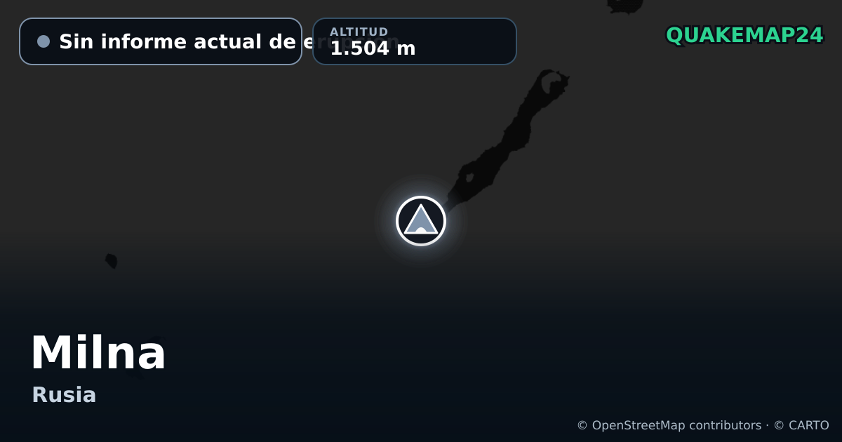 Milna · Sin informe actual de erupción · 1.504 m