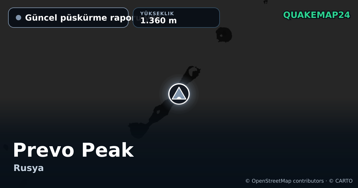 Prevo Peak · Güncel püskürme raporu yok · 1.360 m