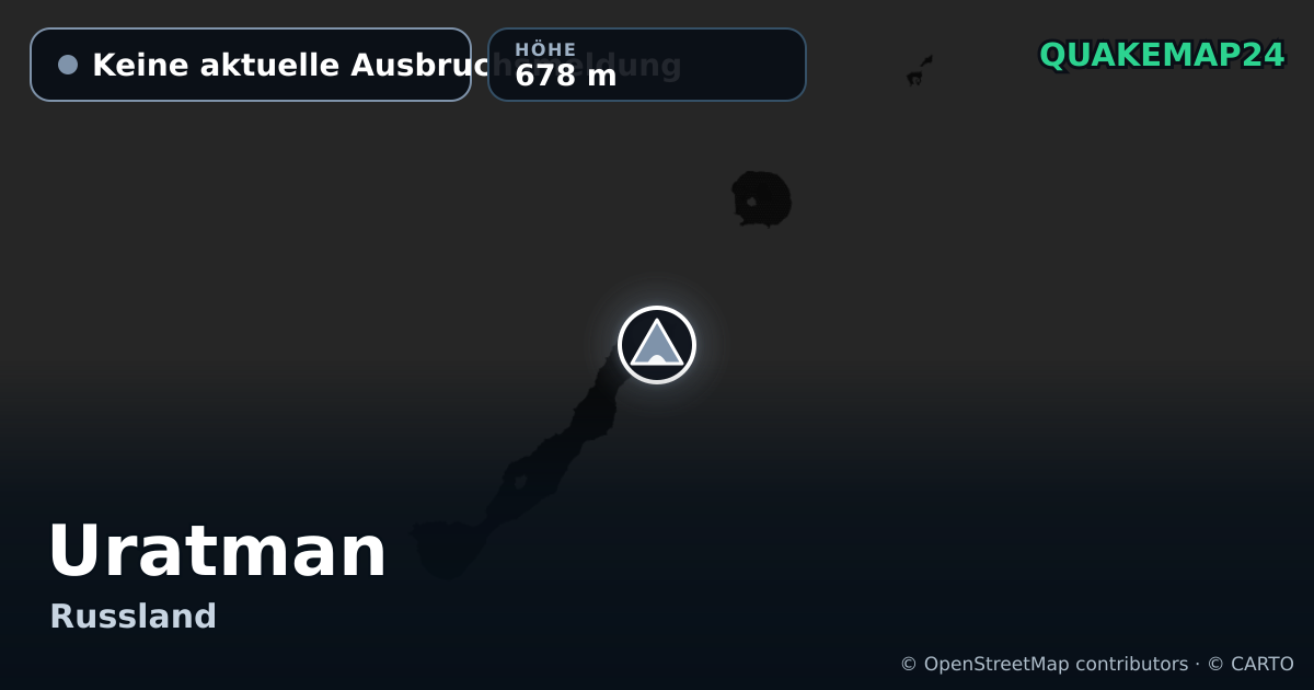 Uratman · Keine aktuelle Ausbruchsmeldung · 678 m
