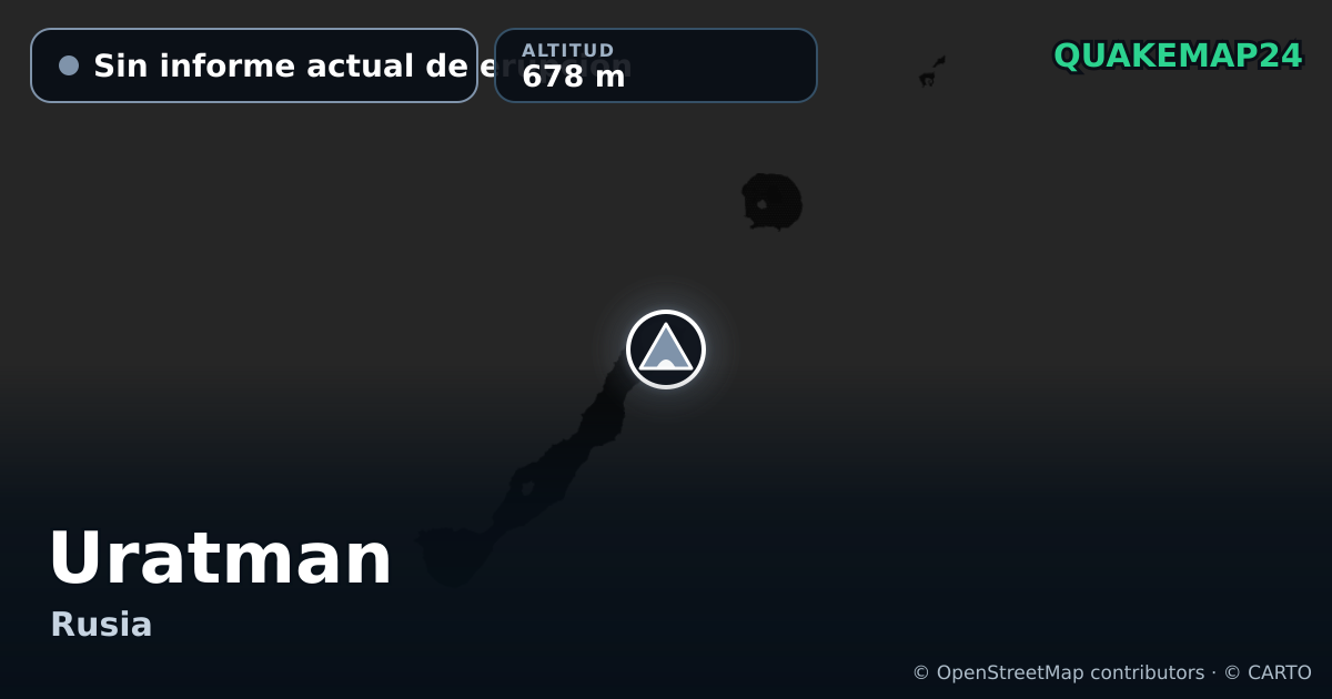 Uratman · Sin informe actual de erupción · 678 m