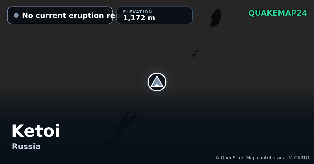 Ketoi · No current eruption report · 1,172 m