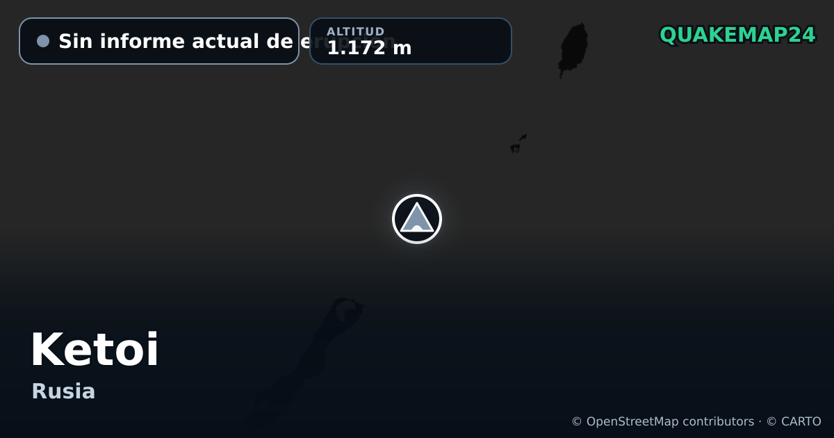 Ketoi · Sin informe actual de erupción · 1.172 m