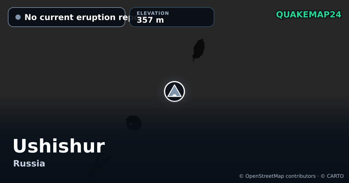 Ushishur · No current eruption report · 357 m