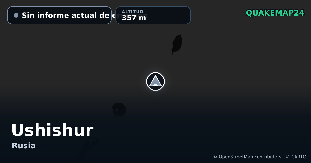 Ushishur · Sin informe actual de erupción · 357 m