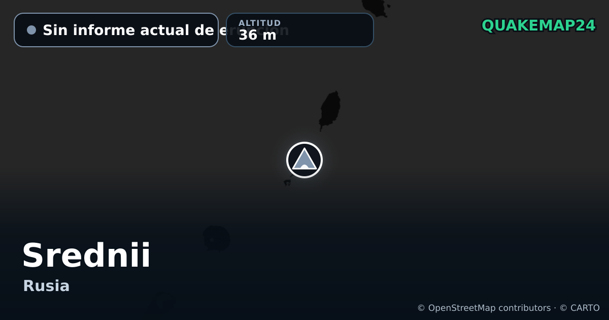 Srednii · Sin informe actual de erupción · 36 m