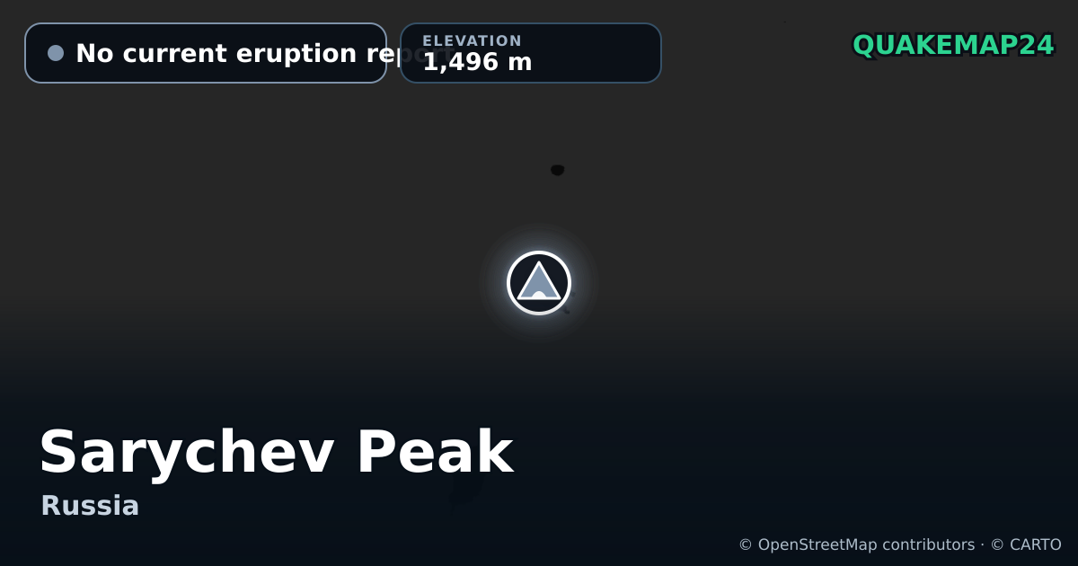 Sarychev Peak · No current eruption report · 1,496 m