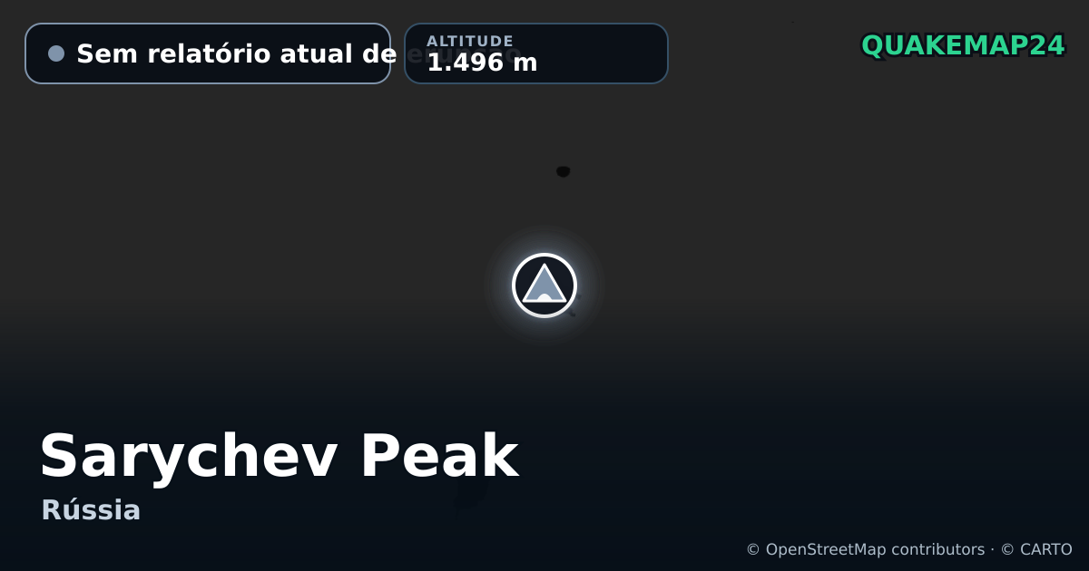 Sarychev Peak · Sem relatório atual de erupção · 1.496 m