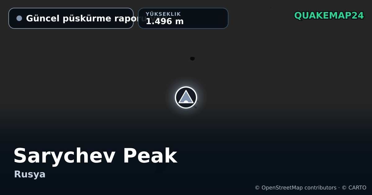 Sarychev Peak · Güncel püskürme raporu yok · 1.496 m