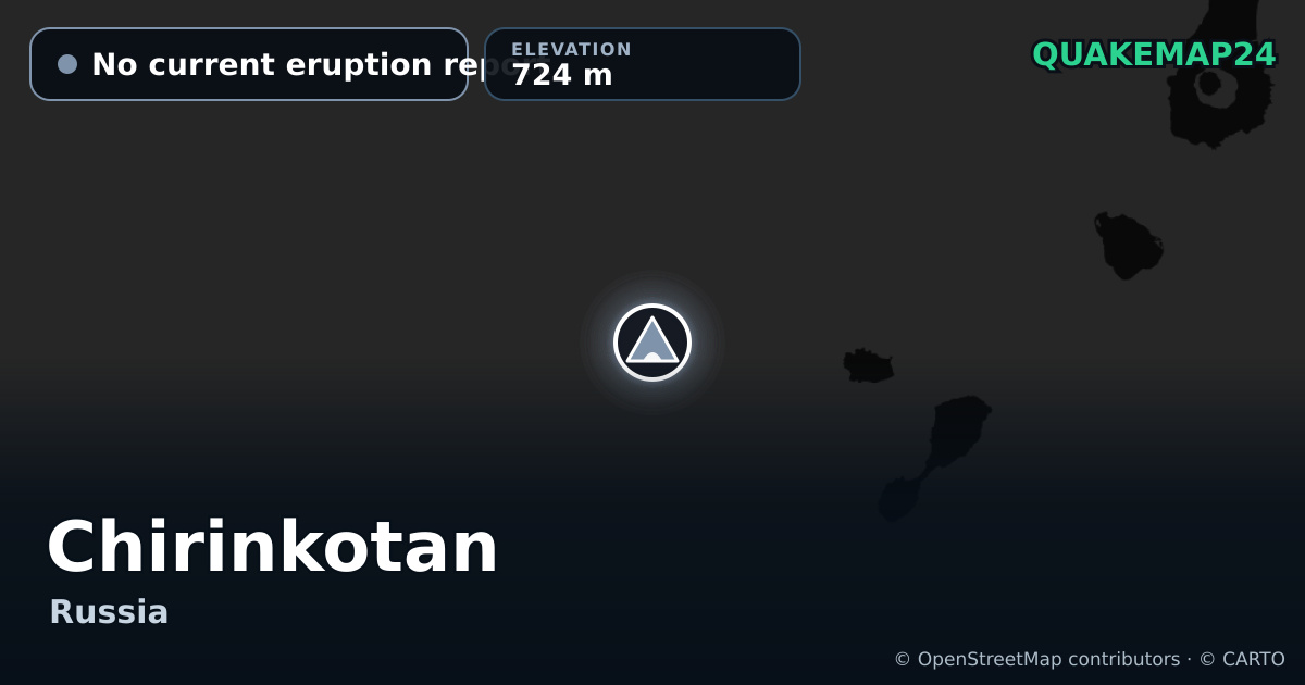 Chirinkotan · No current eruption report · 724 m