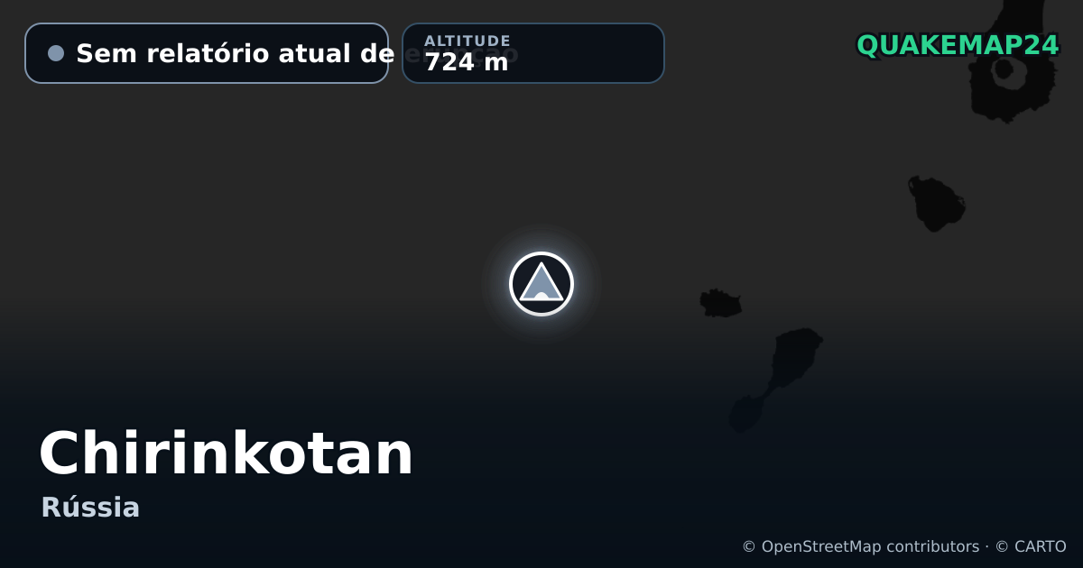 Chirinkotan · Sem relatório atual de erupção · 724 m