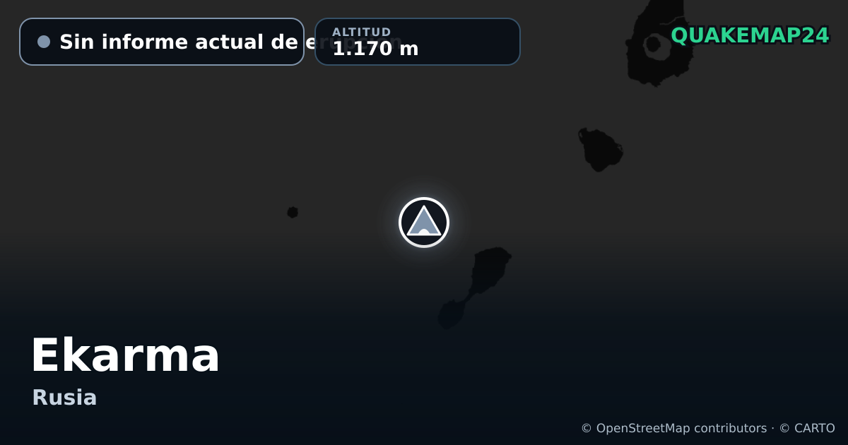 Ekarma · Sin informe actual de erupción · 1.170 m