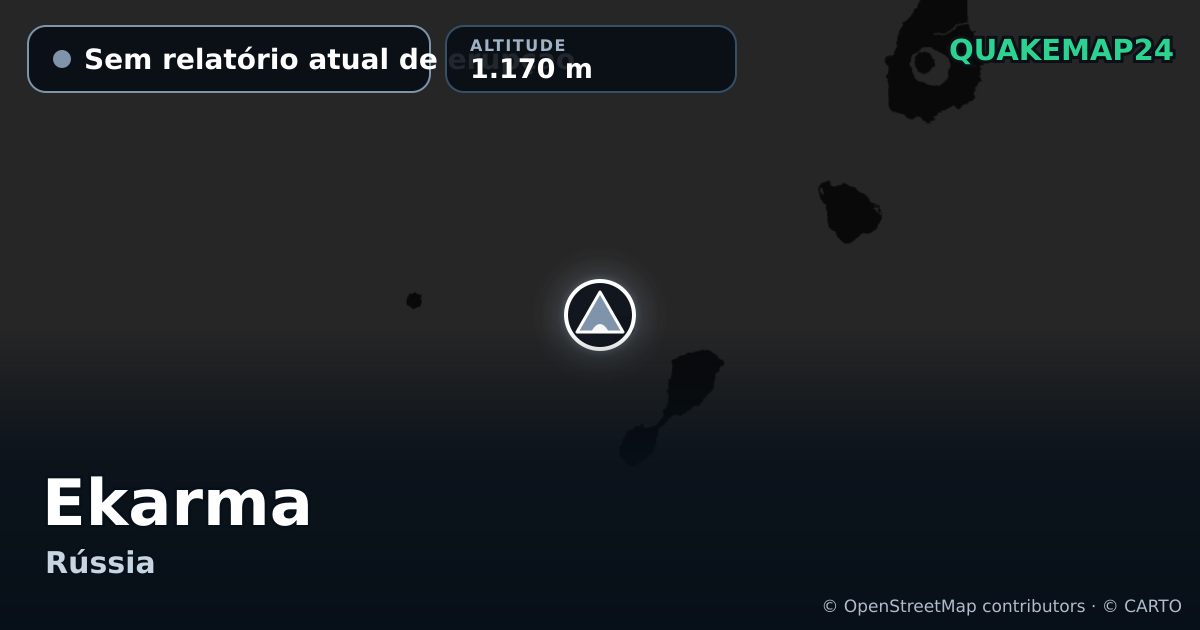 Ekarma · Sem relatório atual de erupção · 1.170 m