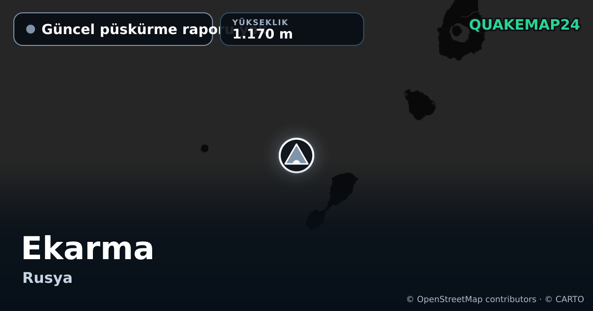 Ekarma · Güncel püskürme raporu yok · 1.170 m