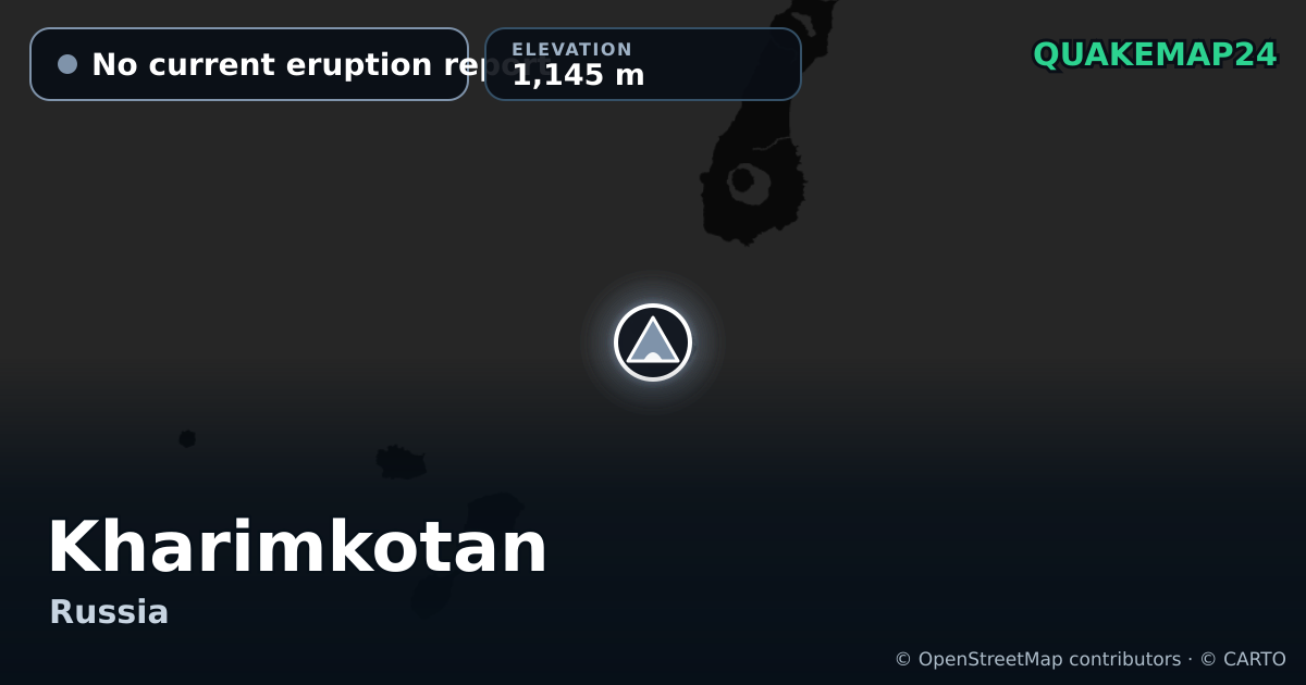 Kharimkotan · No current eruption report · 1,145 m