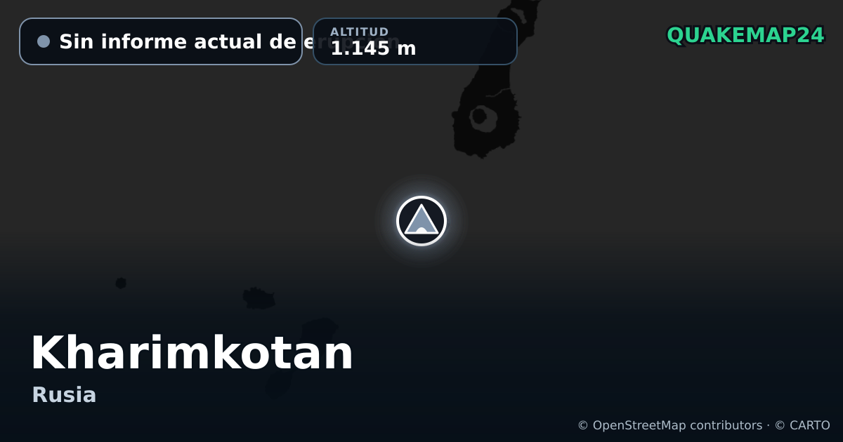 Kharimkotan · Sin informe actual de erupción · 1.145 m