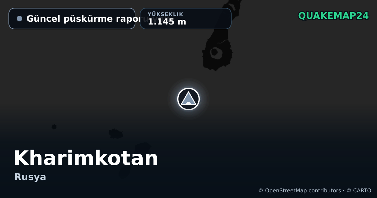 Kharimkotan · Güncel püskürme raporu yok · 1.145 m