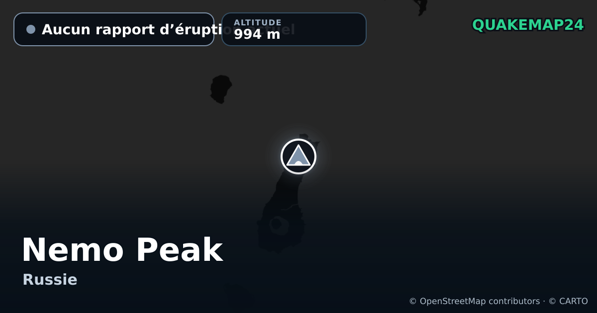 Nemo Peak · Aucun rapport d’éruption actuel · 994 m