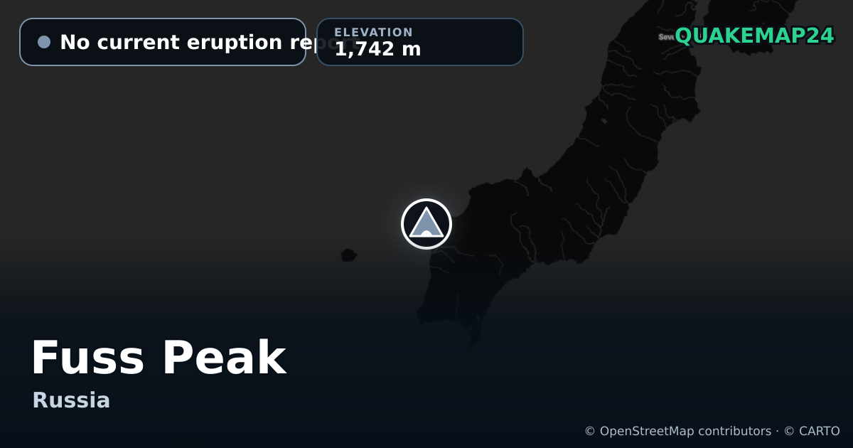 Fuss Peak · No current eruption report · 1,742 m
