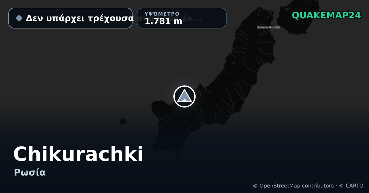 Chikurachki · Δεν υπάρχει τρέχουσα αναφορά έκρηξης · 1.781 m