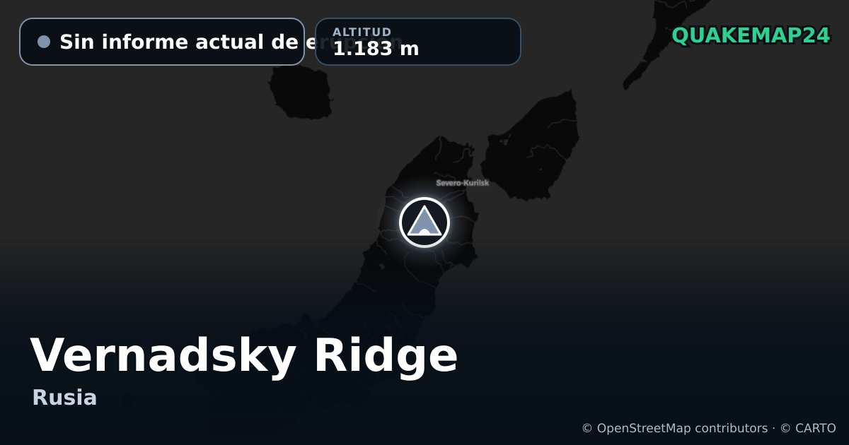 Vernadsky Ridge · Sin informe actual de erupción · 1.183 m