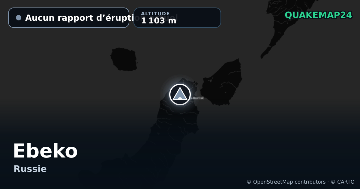 Ebeko · Aucun rapport d’éruption actuel · 1 103 m