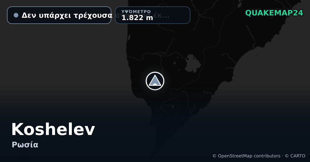 Koshelev · Δεν υπάρχει τρέχουσα αναφορά έκρηξης · 1.822 m