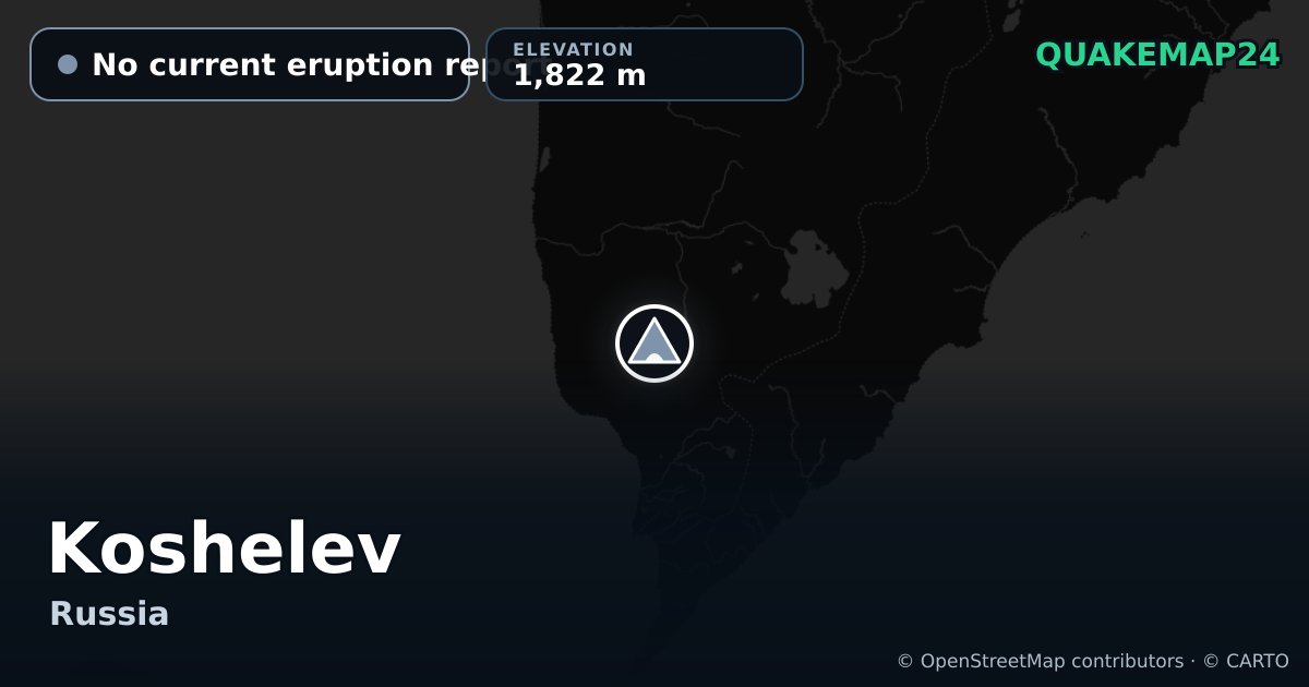 Koshelev · No current eruption report · 1,822 m
