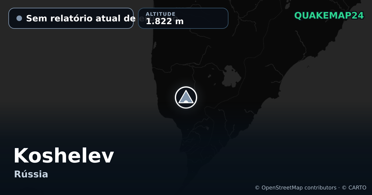 Koshelev · Sem relatório atual de erupção · 1.822 m