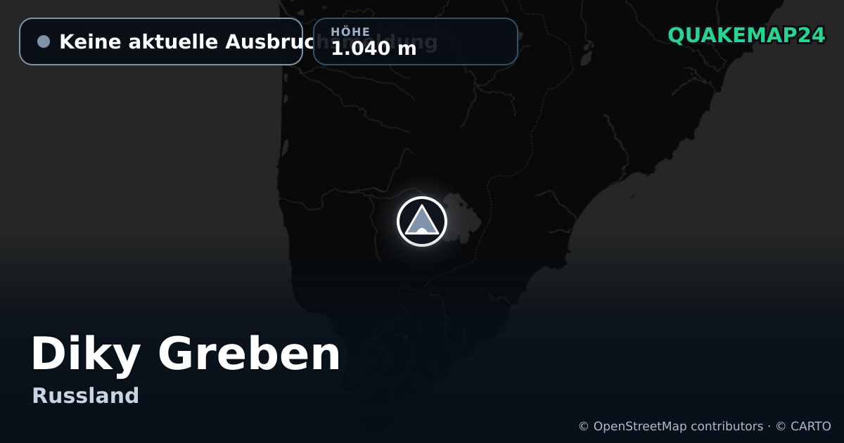 Diky Greben · Keine aktuelle Ausbruchsmeldung · 1.040 m